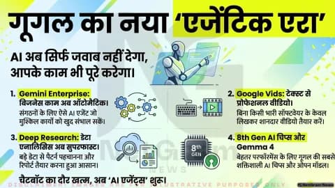 गूगल ने पेश किया ‘एजेंटिक एरा’, Gemini और Gemma 4 के साथ AI को जवाब से आगे ले जाने की तैयारी