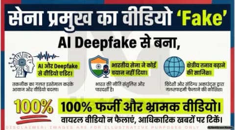 भारतीय सेना प्रमुख का ईरान को हथियार देने वाला वीडियो निकला फर्जी