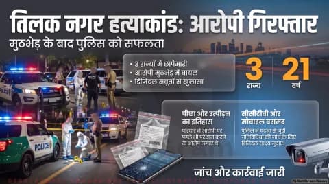 मुख्य आरोपी इमरान मुठभेड़ के बाद गिरफ्तार; तुरंत पढ़ें पुलिस जांच के नए खुलासे : Delhi Muskan Murder Case Alert