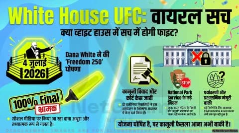 क्या White House में 4 जुलाई 2026 को UFC फाइट पूरी तरह फाइनल हो चुकी है? वायरल दावे की पूरी सच्चाई