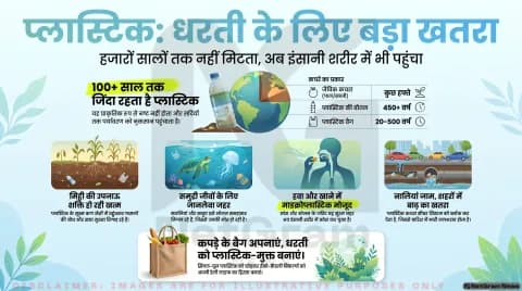 प्लास्टिक का बुरा प्रभाव: पर्यावरण और मानव जीवन के लिए बढ़ता खतरा