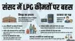 संसद में महंगाई और LPG की कीमतों पर तीखी बहस, कई नेताओं ने रखी अपनी बात
