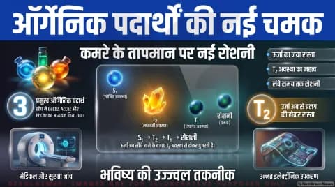 Room Temperature Phosphorescence Alert: वैज्ञानिकों ने खोजा ज्यादा देर तक चमकने का तरीका; तुरंत पढ़ें पूरी रिपोर्ट