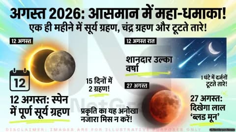 इस अगस्त आसमान में दिखेंगे दो ग्रहण और टूटते तारे, जानिए कब और कैसे देखें यह खास नजारा