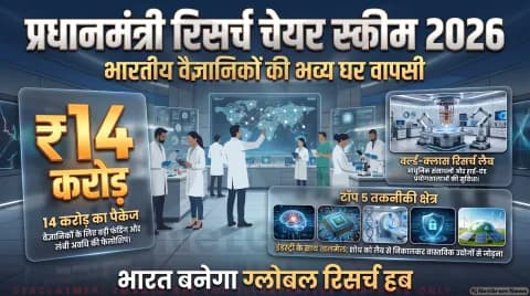 अगर आप भी एआई, सेमीकंडक्टर या हेल्थ-टेक में रिसर्च कर रहे हैं, तो थोड़ा ठहरिए! तुरंत जानें PMRC स्कीम की मुख्य विशेषताएं
