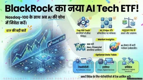 BlackRock का नया Nasdaq-100 ETF: AI कंपनियों में बढ़ती दिलचस्पी के बीच निवेशकों के लिए नया विकल्प