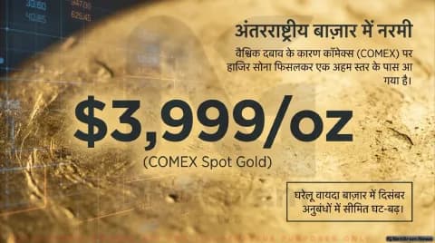 सोने और चांदी की कीमतों में हलचल, 24K और 22K के ताजा रेट जारी; जानिए दिल्ली-मुंबई समेत प्रमुख शहरों का भाव : Gold-Silver Price Today