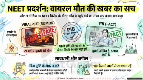 NEET Protest Fake News Alert: क्या आप भी हो रहे हैं सोशल मीडिया अफवाहों के शिकार? PIB और CyberPeace ने जारी की चेतावनी