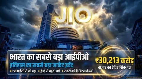 ₹1,065–₹1,119 प्राइस बैंड तय; जानिए लॉट साइज, GMP और वैल्यूएशन : Reliance Jio IPO Tracker (21–23 October 2026)