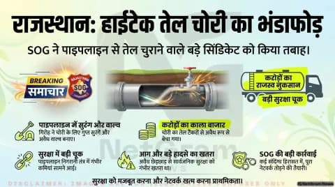 राजस्थान में हाईटेक पेट्रोल-डीजल चोरी गिरोह का भंडाफोड़, SOG की बड़ी कार्रवाई