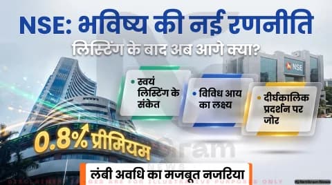 क्या अपने ही प्लेटफॉर्म पर लिस्ट होगा नेशनल स्टॉक एक्सचेंज? आशीष चौहान ने दिए रणनीतिक संकेत : NSE Self-Listing Alert 2026