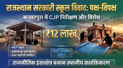 : कनवरपुरा स्कूल निरीक्षण पर ग्रामीणों का भारी विरोध; तुरंत पढ़ें दोनों पक्षों के दावे : Rajasthan School Controversy Alert