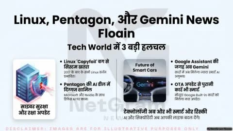 मई 2026 के बड़े टेक अपडेट — Linux ‘Copyfail’ बग, Pentagon की AI डील और कारों में Gemini AI