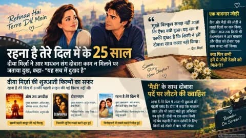 'ओम जय जगदीश' से 'दीवानापन' तक; जानिए कैसे बिना किसी रिलीज के दीया मिर्जा ने साइन की थीं 3 फिल्में: Bollywood Debut Tracker
