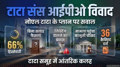 वेणु श्रीनिवासन और विजय सिंह ने उठाए गंभीर सवाल; स्वतंत्र बोर्ड फैसले की मांग : Tata Sons IPO Controversy Alert 2026