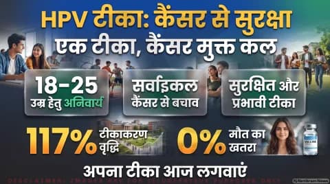 117% बढ़ी यूनिवर्सिटी वैक्सीनेशन दर; जानिए लड़कों और लड़कियों दोनों के लिए क्यों जरूरी है यह टीका: Cancer Prevention Updates