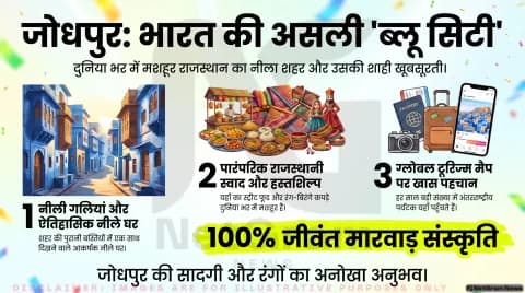 ब्लू सिटी: रंगों, खूबसूरती और शाही अंदाज से सजी जोधपुर की पहचान