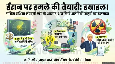 ईरान पर हमले की तैयारी में इस्राइल, अमेरिका की मंजूरी का इंतजार
