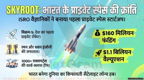 पूर्व ISRO वैज्ञानिकों ने बदल दी भारत के अंतरिक्ष क्षेत्र की तस्वीर, Skyroot Aerospace बना निजी स्पेस सेक्टर का नया चेहरा