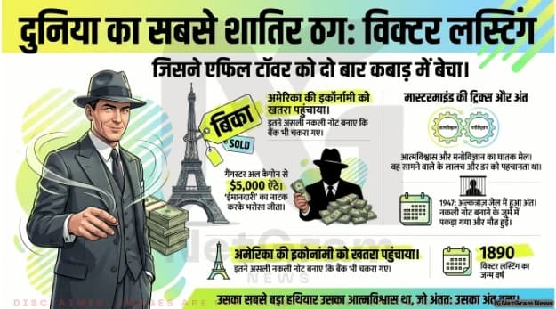एफिल टॉवर बेचने वाला ठग: विक्टर लस्टिग की हैरान कर देने वाली कहानी