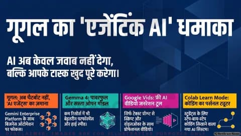 गूगल ने खोला ‘एजेंटिक AI’ का नया दौर: Gemma 4, Gemini Agent Platform और फ्री Video AI Tool लॉन्च